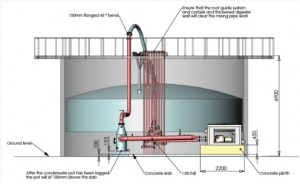 Taupo digester